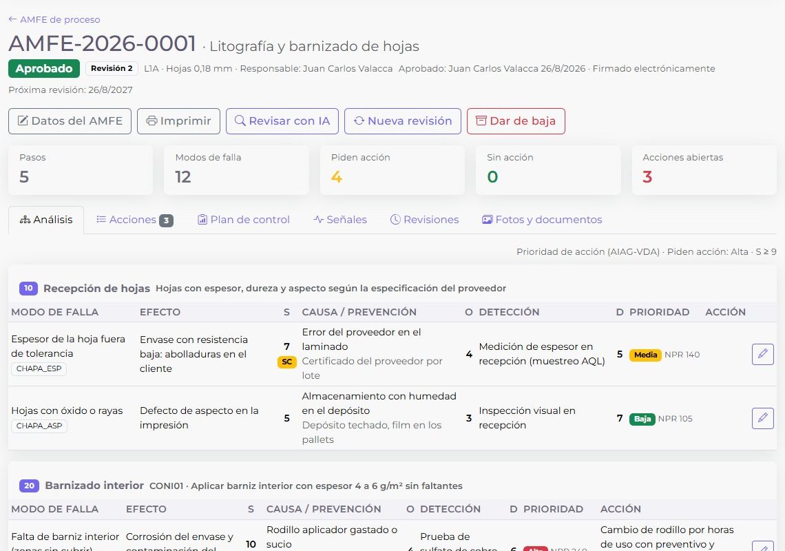 AMFE de proceso con prioridad de acción